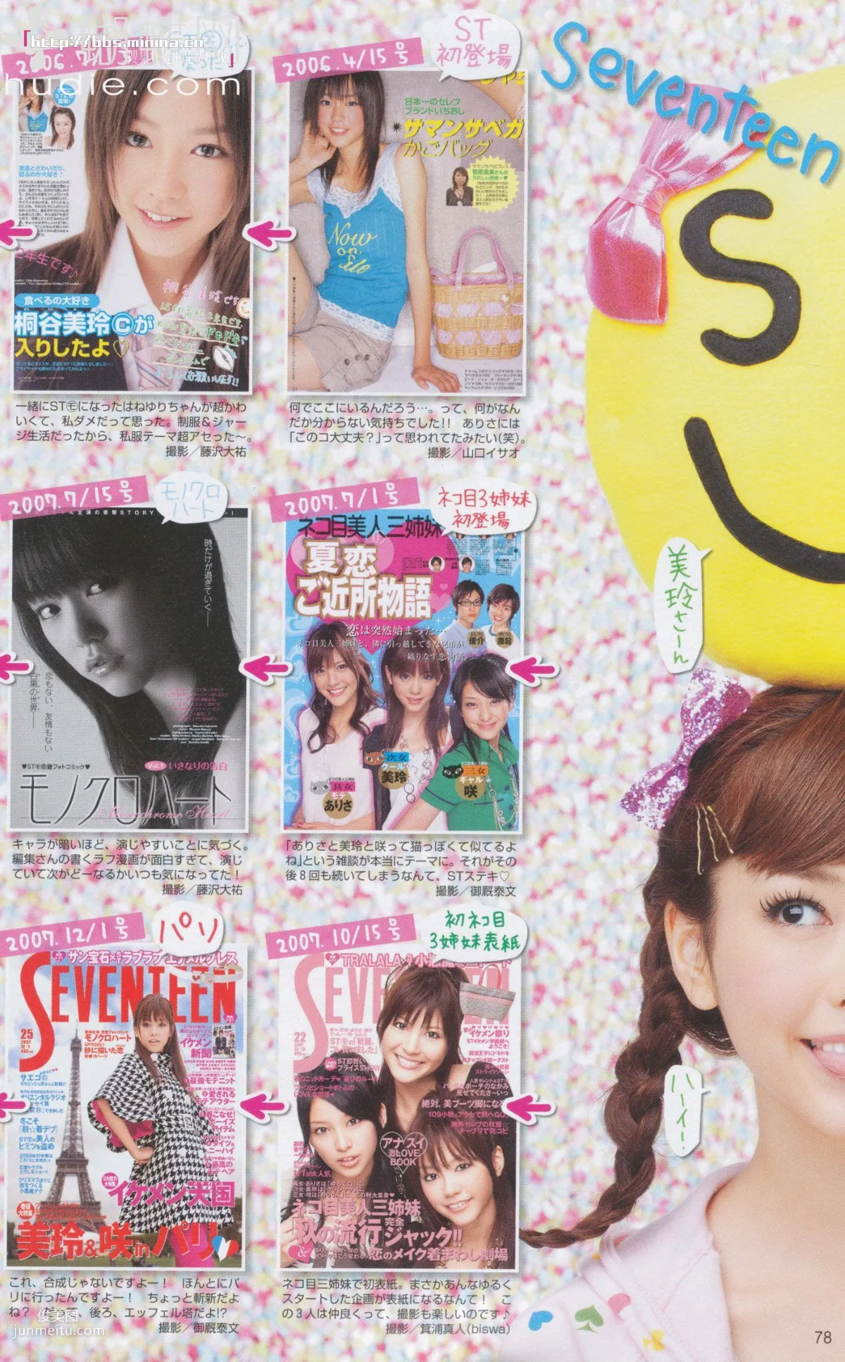 美玲ちゃん/桐谷美玲 《美玲さんの生活》 [PB写真集] 68