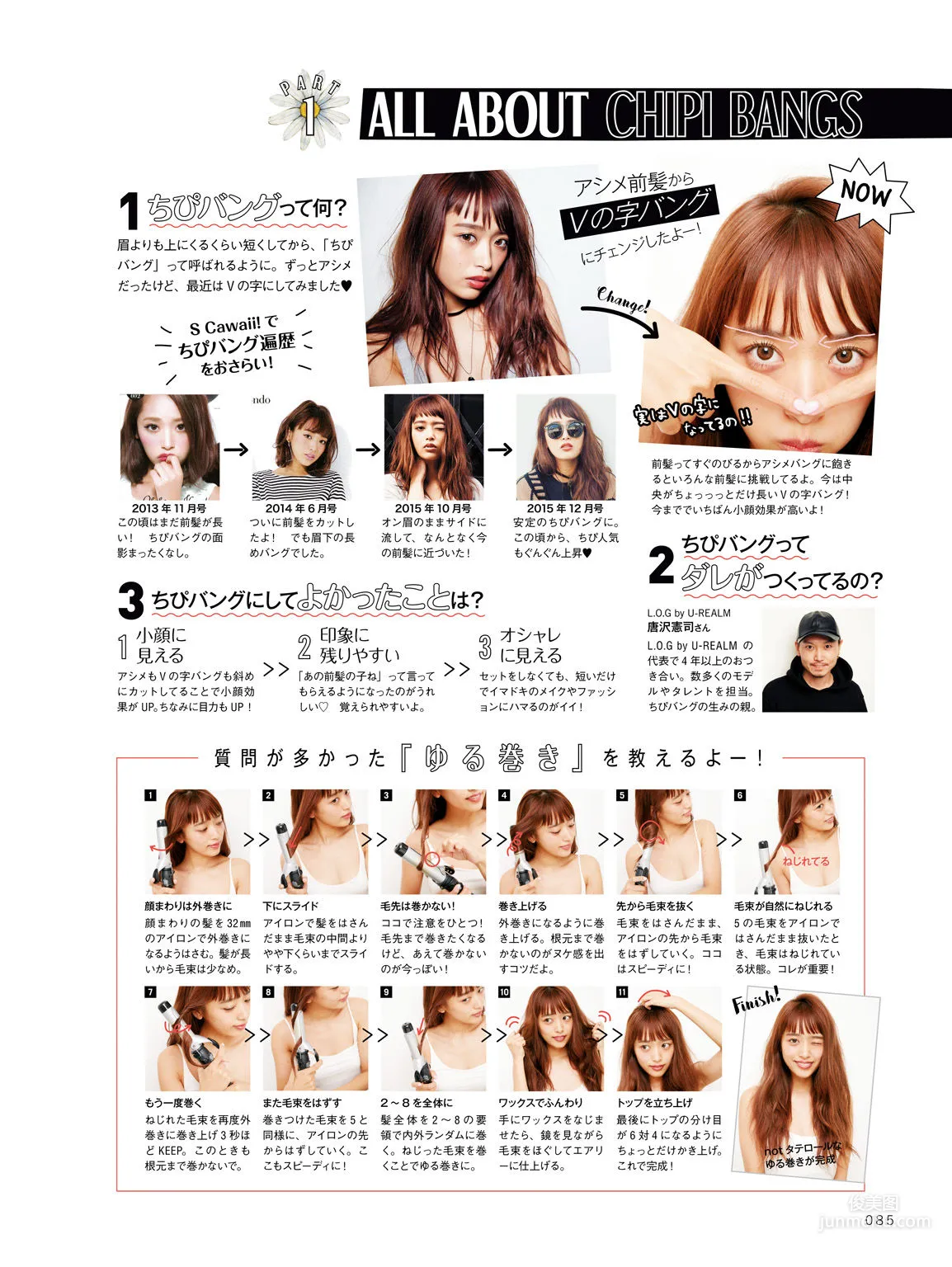 近藤千尋《CHIPI!近藤千尋の今のところスベテ》 [PhotoBook] 寫真集 45