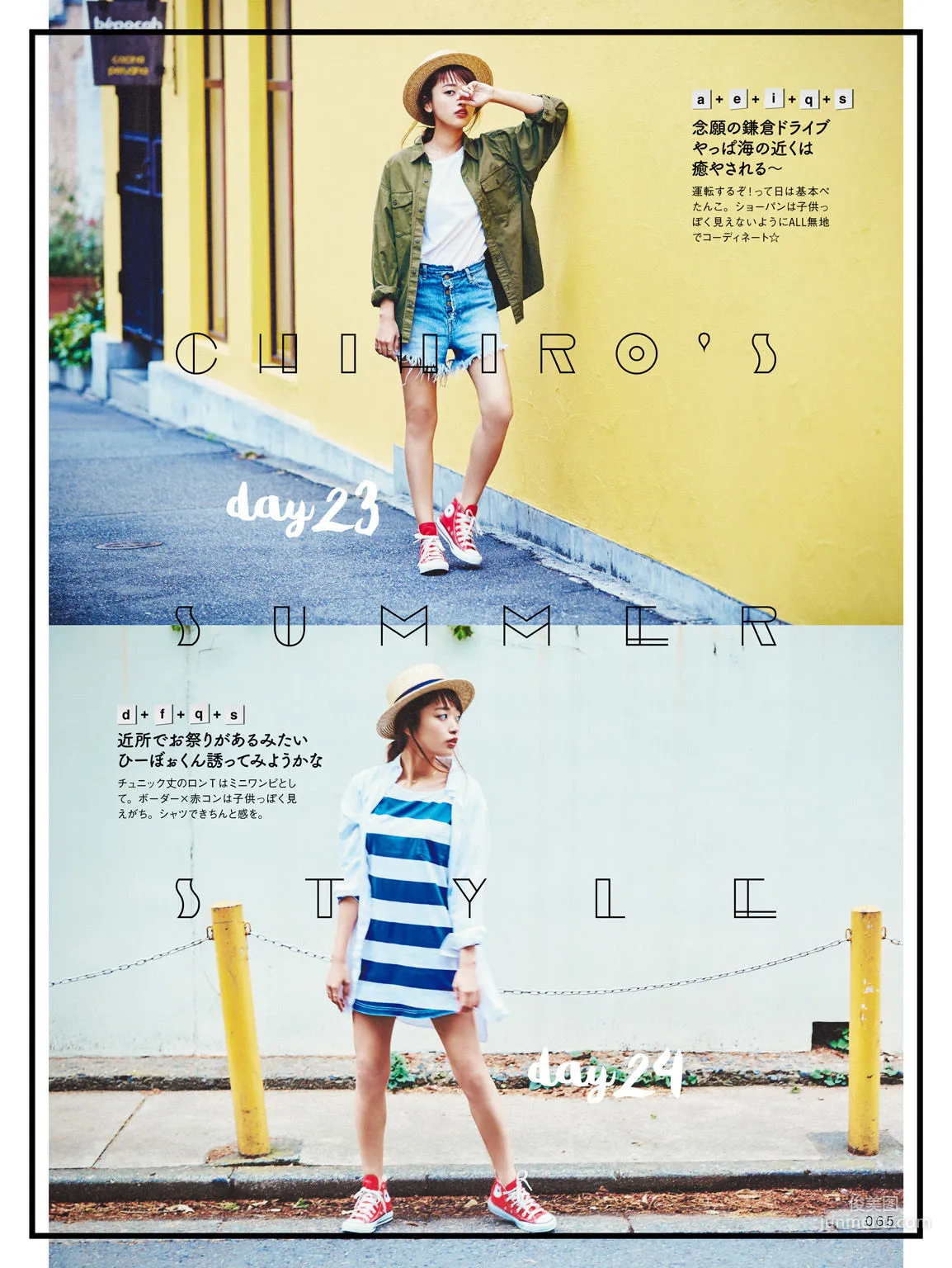 近藤千尋《CHIPI!近藤千尋の今のところスベテ》 [PhotoBook] 寫真集 34