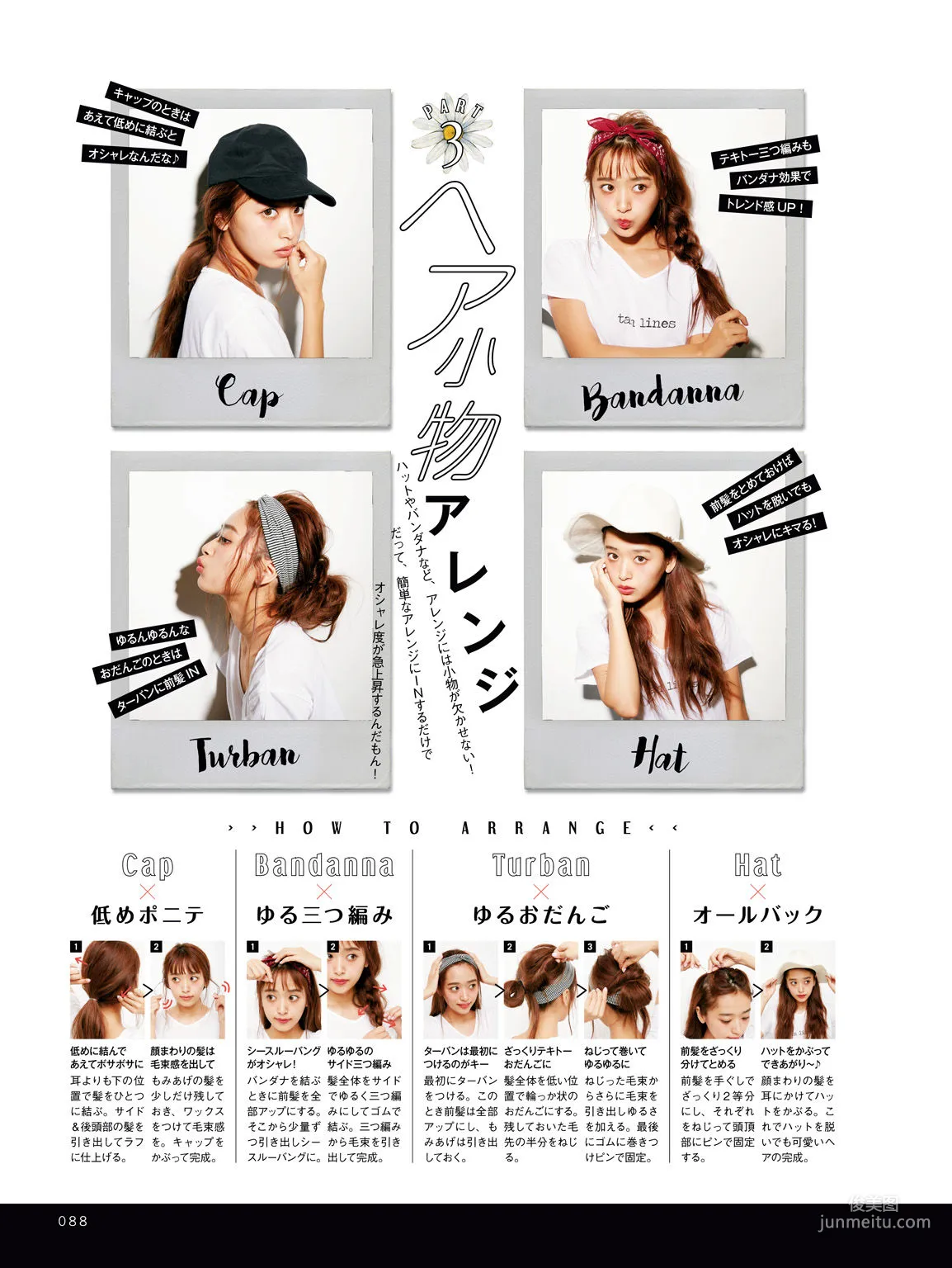 近藤千尋《CHIPI!近藤千尋の今のところスベテ》 [PhotoBook] 寫真集 48