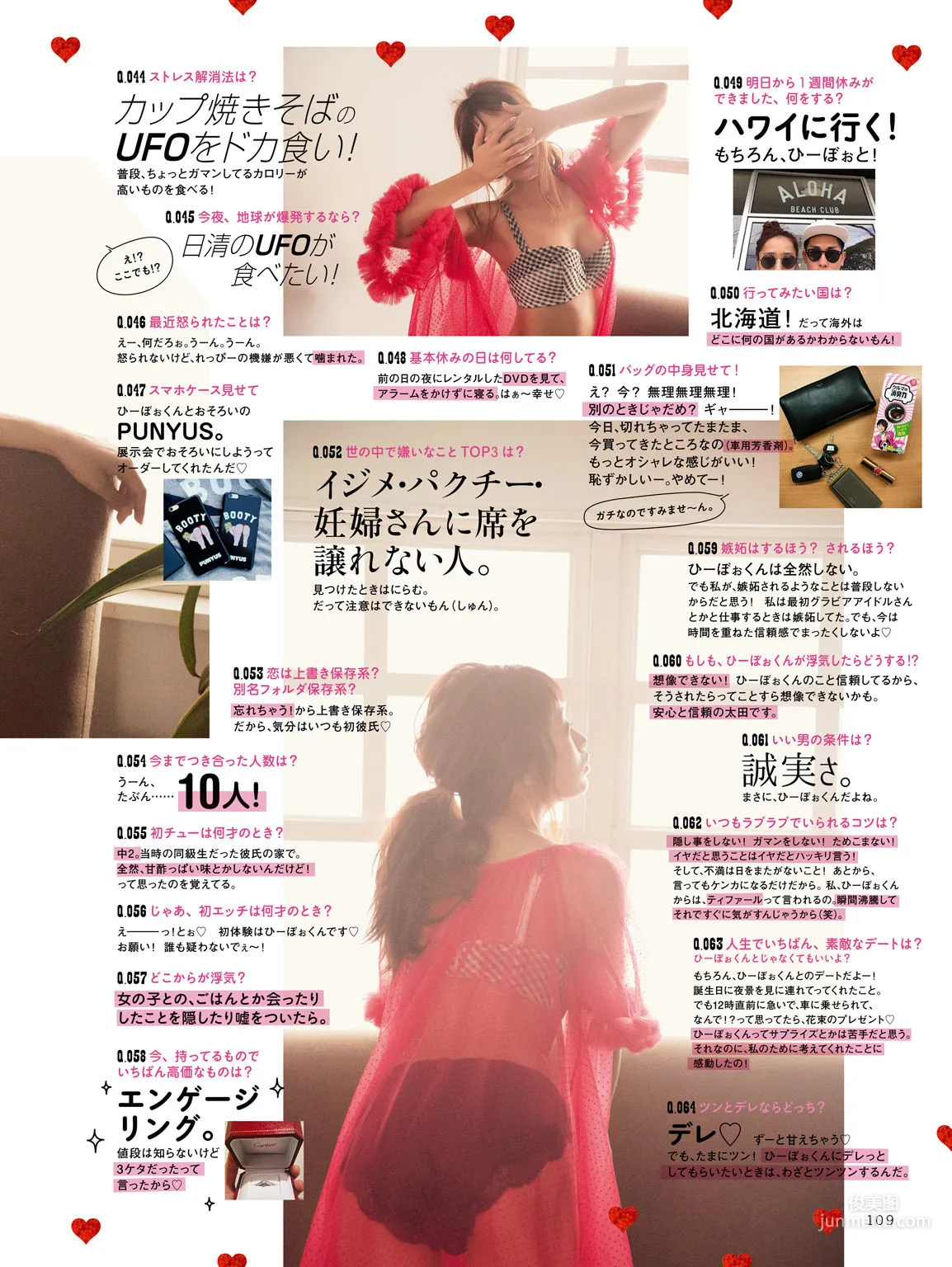 近藤千尋《CHIPI!近藤千尋の今のところスベテ》 [PhotoBook] 寫真集 55