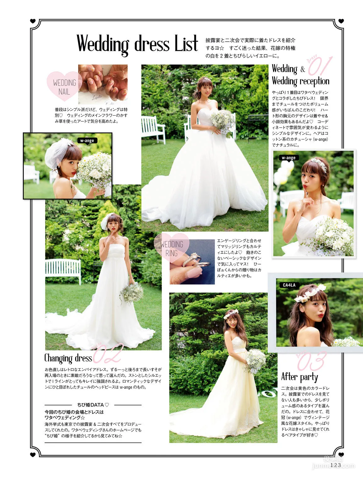 近藤千尋《CHIPI!近藤千尋の今のところスベテ》 [PhotoBook] 寫真集 60