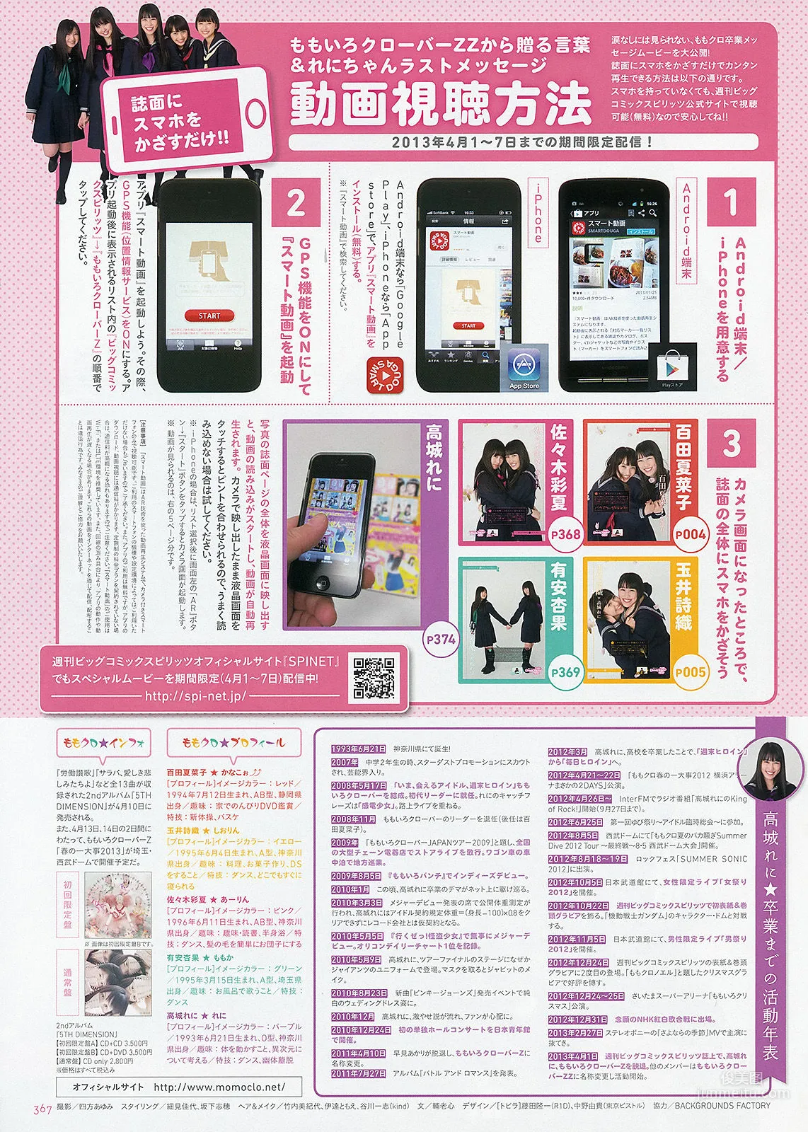[Weekly Big Comic Spirits] ももいろクローバーZ 2013年No.18 寫真雜志 6
