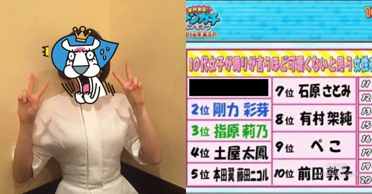日本調查「其實沒那麼可愛」的女星排行榜