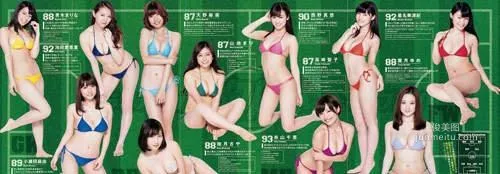 F杯以上「日本寫真女星代表」，含糖量絕對充足！