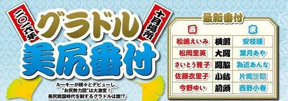 2016年度日本最強臀部的寫真排行榜