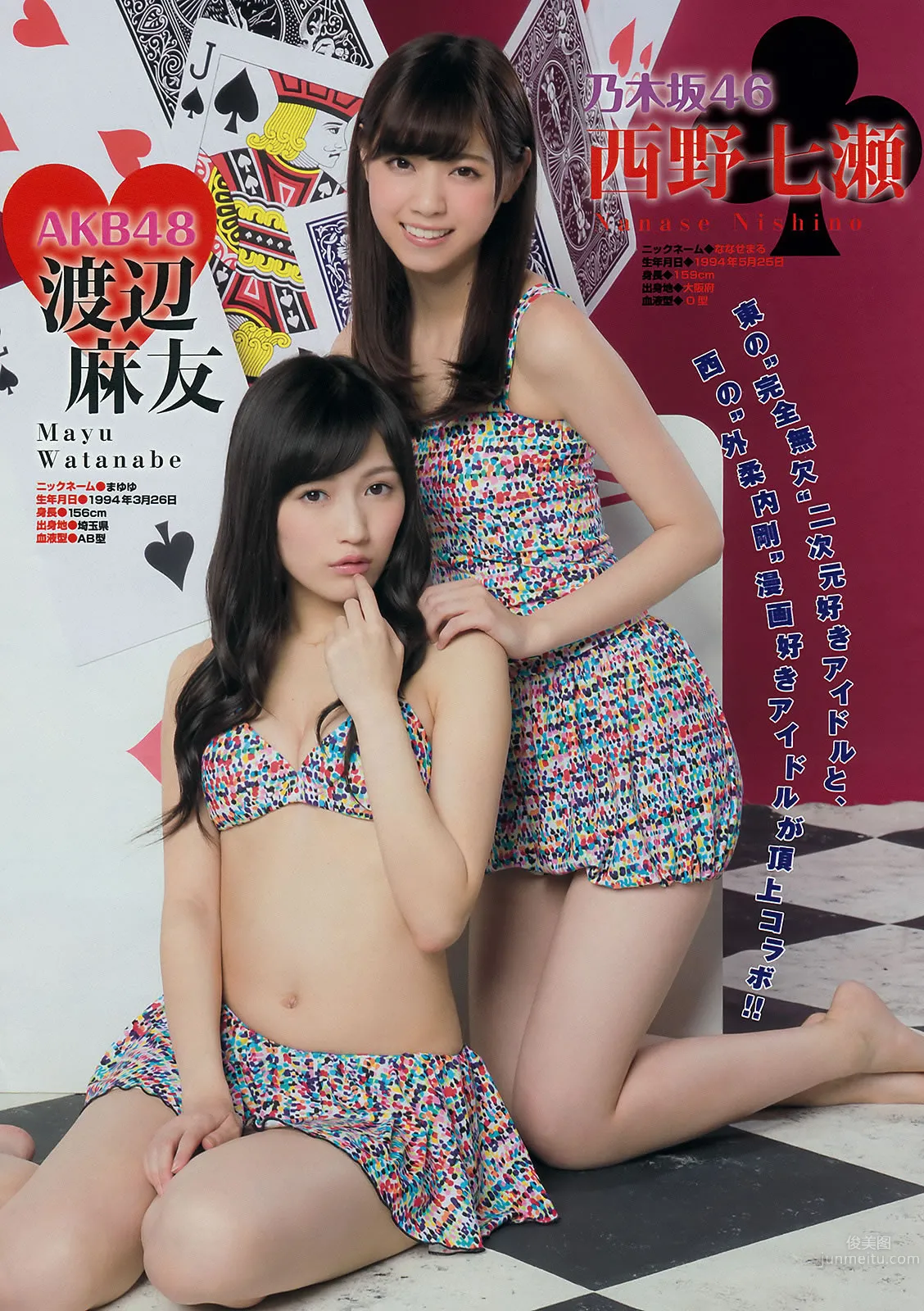 [Young Magazine] 2015 No.04-07 岡田サリオ 西野七瀬 渡辺麻友 生田絵梨花 松井珠理奈 今野杏南 小間千代 岸明日香 永尾まりや 佐野千晃 20