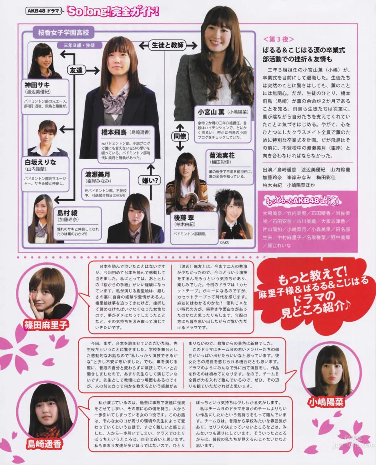 [Bomb Magazine] 2013 No.03 渡邊麻友 AKB48 6